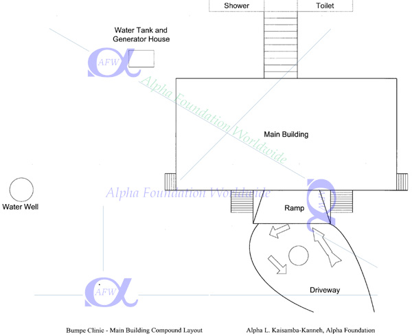 Fundraising book sale